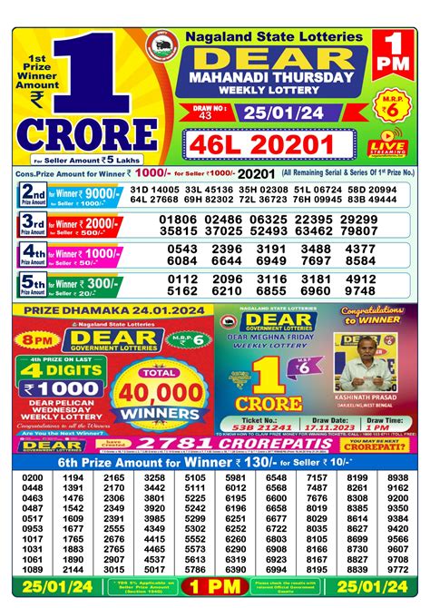 nagaland dear eagle 8pm result|Nagaland Dear Lottery Result Today 8PM. 30/08/2024 .